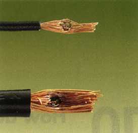 screw type cable