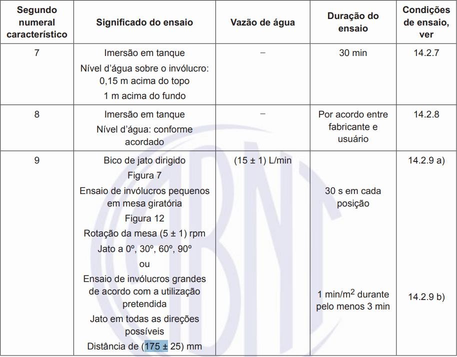 Tabela O conteúdo gerado por IA pode estar incorreto.