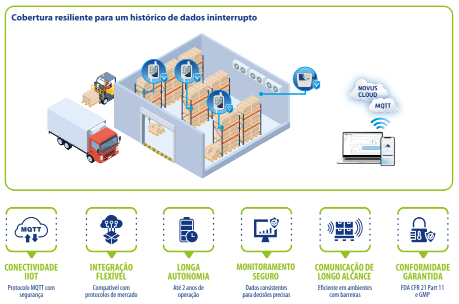 Diagrama, Desenho técnico O conteúdo gerado por IA pode estar incorreto.