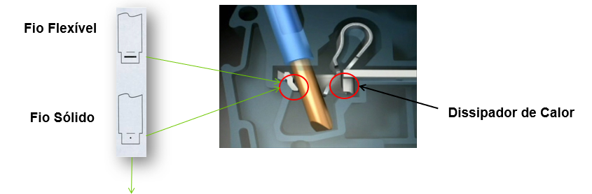 Diagrama O conteúdo gerado por IA pode estar incorreto.