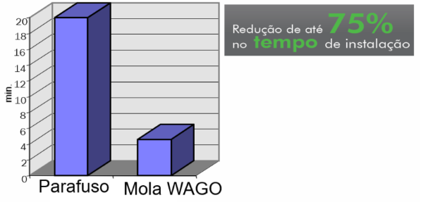 Forma O conteúdo gerado por IA pode estar incorreto.