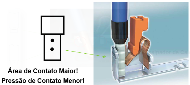 Uma imagem contendo Interface gráfica do usuário O conteúdo gerado por IA pode estar incorreto.