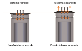 Capacitor QCap / ABB