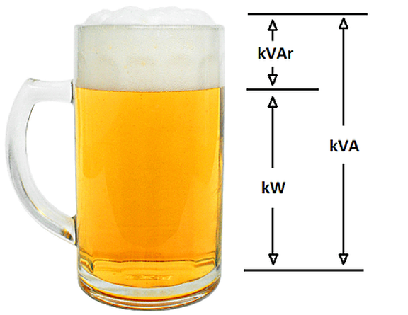 Uma imagem contendo Diagrama O conteúdo gerado por IA pode estar incorreto.